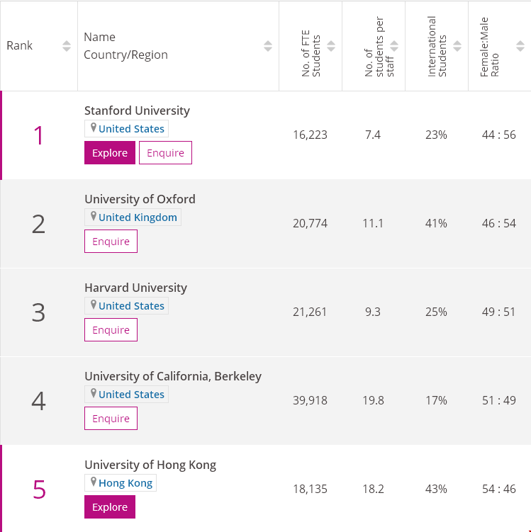 1603939718133940.png 教育学Top10