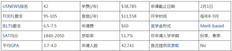 1605248422104713.jpg 录取分数.jpg