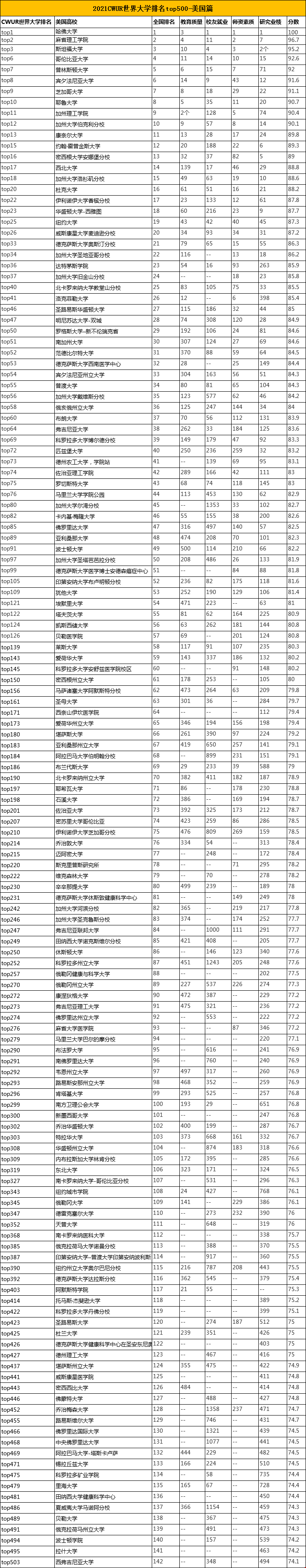 1615522796315509.png 榜单2.png