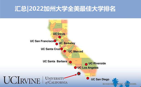 2022加州大学全美最佳大学排名.jpg 2022加州大学全美最佳大学排名.jpg