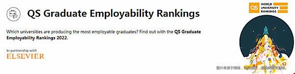 2022QS美国大学就业竞争力排名.png 2022QS美国大学就业竞争力排名.png