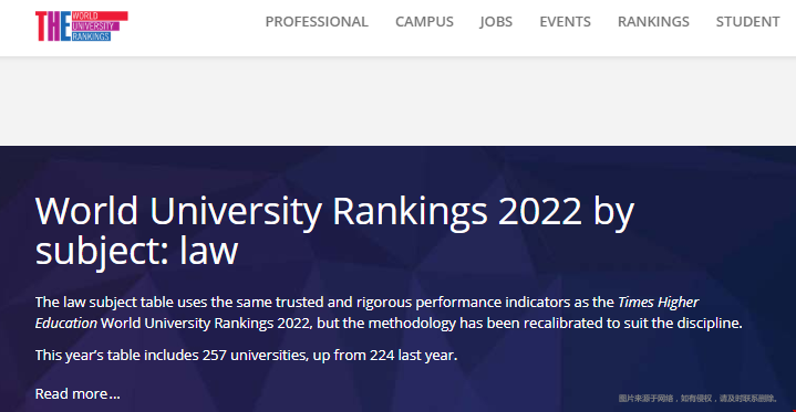 美国法学专业世界最新排名.png 美国法学专业世界最新排名.png