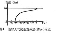 读图4,回答1-2题.1.从大气垂直分层看,图示大气层是A.低纬度的对流层 B.中纬度的平流层C.高纬度的对流层 D.低纬度的平流层2.该层大气A.随高度增加, 读图4,回答1-2题.1.从大气垂直分层看,图示大气层是A.低纬度的对流层 B.中纬度的平流层C.高纬度的对流层 D.低纬度的平流层2.该层大气A.随高度增加,