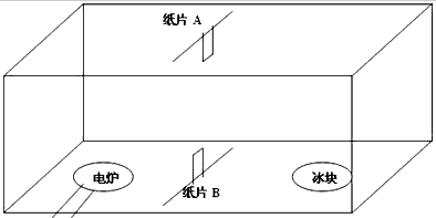 实验探究题。 在一个长、宽、高分别是2米、1米和1米且六面都封闭的透明玻璃柜内,底面两侧分别放一个电炉和一大盆冰块。在玻璃柜顶面中 实验探究题。 在一个长、宽、高分别是2米、1米和1米且六面都封闭的透明玻璃柜内,底面两侧分别放一个电炉和一大盆冰块。在玻璃柜顶面中