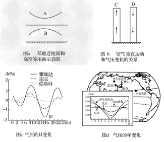 1.热力环流是大气运动最简单的形式,其形成原理是掌握其他大气运动的基础,某教师为使学生更加直观、深刻地理解热力环流的形成,进行了下面的实验。请结合实 1.热力环流是大气运动最简单的形式,其形成原理是掌握其他大气运动的基础,某教师为使学生更加直观、深刻地理解热力环流的形成,进行了下面的实验。请结合实