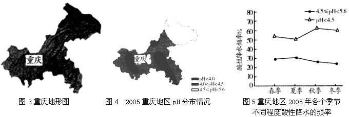 材料一:坐落在广西壮族自治区乐业的大石围天坑群是世界上最大的天坑群。为了揭开其神秘面纱,中外科考队于2010年10月15日开 材料一:坐落在广西壮族自治区乐业的大石围天坑群是世界上最大的天坑群。为了揭开其神秘面纱,中外科考队于2010年10月15日开