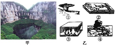 1998年,国土资源部在广西壮族自治区石灰岩广布的百色地区乐业县进行土地资源调查时,发现了一种世界罕见的地质奇观—乐业天坑群。读图回答1~2 1998年,国土资源部在广西壮族自治区石灰岩广布的百色地区乐业县进行土地资源调查时,发现了一种世界罕见的地质奇观—乐业天坑群。读图回答1~2