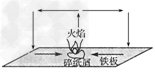 1.热力环流是大气运动最简单的形式,其形成原理是掌握其他大气运动的基础,某教师为使学生更加直观、深刻地理解热力环流的形成,进行了下面的实验。请结合实 1.热力环流是大气运动最简单的形式,其形成原理是掌握其他大气运动的基础,某教师为使学生更加直观、深刻地理解热力环流的形成,进行了下面的实验。请结合实