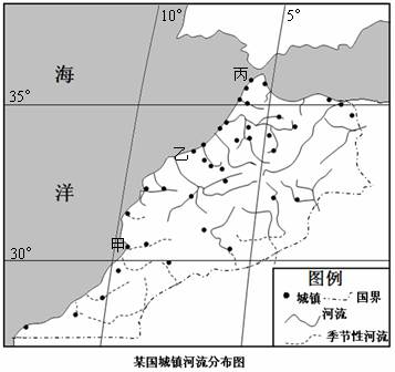 读某国资料,回答下列问题。材料1:世界某国河流、城镇分布及甲、乙、丙三城市的气候资料图。材料2:农业在该国国民经济中占有重要的地位,主要农作物有小麦、 读某国资料,回答下列问题。材料1:世界某国河流、城镇分布及甲、乙、丙三城市的气候资料图。材料2:农业在该国国民经济中占有重要的地位,主要农作物有小麦、