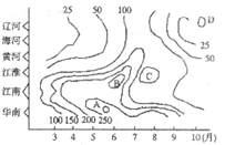 图表示我国110°E以东地区某一年月降水量变化情况,如果以月降水量大于100毫米作为一地区处于雨季的标志。读图,完成1—3题。小题1:图中雨季时间最短的地区是A 图表示我国110°E以东地区某一年月降水量变化情况,如果以月降水量大于100毫米作为一地区处于雨季的标志。读图,完成1—3题。小题1:图中雨季时间最短的地区是A