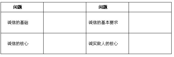 漫画反映了什么社会问题? __________________________________________________ 漫画反映了什么社会问题? __________________________________________________