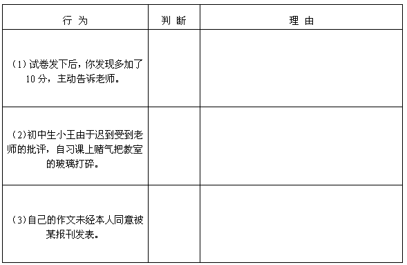 完成下列表格 完成下列表格