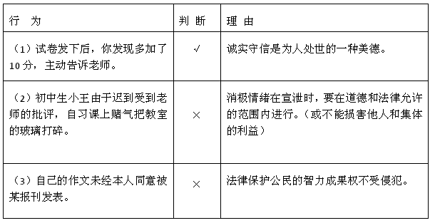 完成下列表格 完成下列表格