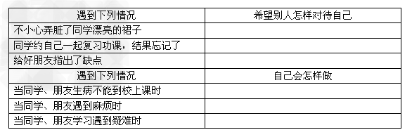仔细体会,认真填写表格。 仔细体会,认真填写表格。