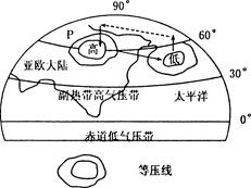 读亚欧大陆东部某季节大气运动图,回答下列各题。小题1:图示季节长江中下游地区的天气状况可能是( )A.阴雨连绵的梅雨天气B.炎热干燥的伏旱天气C.受热带气旋的影 读亚欧大陆东部某季节大气运动图,回答下列各题。小题1:图示季节长江中下游地区的天气状况可能是( )A.阴雨连绵的梅雨天气B.炎热干燥的伏旱天气C.受热带气旋的影