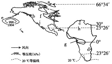 材料一:气压带、风带分布示意图材料二:两大洲的纬度分布组合示意图材料三:气候资料表材料一表示的是_____ 材料一:气压带、风带分布示意图材料二:两大洲的纬度分布组合示意图材料三:气候资料表材料一表示的是_____
