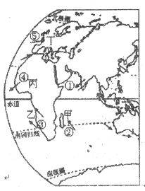 从陆地吹向海洋的风,称为离岸风,反之称为迎岸风。下图为“世界部分地区离岸风和迎岸风分布示意图”,图中箭头表示风向。读图回答下列各题。小题1: 风向①~④中,形成 从陆地吹向海洋的风,称为离岸风,反之称为迎岸风。下图为“世界部分地区离岸风和迎岸风分布示意图”,图中箭头表示风向。读图回答下列各题。小题1: 风向①~④中,形成