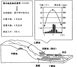 根据下列材料,回答问题。材料一:季风气候有大陆性和海洋性之分,下图为我国季风气候大陆性和海洋性分析图。 材料二:我国农业生产潜力分布简图材料三:我国某 根据下列材料,回答问题。材料一:季风气候有大陆性和海洋性之分,下图为我国季风气候大陆性和海洋性分析图。 材料二:我国农业生产潜力分布简图材料三:我国某