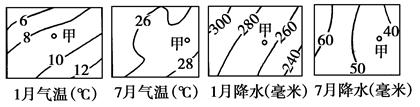 如图是以北半球为例的世界气候类型分布模式图,读图完成问题。小题1:④气候类型的显著特征是( )A.全年温和湿润B.冬季温和多雨,夏季炎热干燥C.一年干、湿两季 如图是以北半球为例的世界气候类型分布模式图,读图完成问题。小题1:④气候类型的显著特征是( )A.全年温和湿润B.冬季温和多雨,夏季炎热干燥C.一年干、湿两季