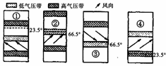 关于下图中标出风向的风带的说法,正确的是A.①是北半球的信风带B.②是北半球的信风带C.③是南半球的西风带D.④是南半球的极地东风带 关于下图中标出风向的风带的说法,正确的是A.①是北半球的信风带B.②是北半球的信风带C.③是南半球的西风带D.④是南半球的极地东风带