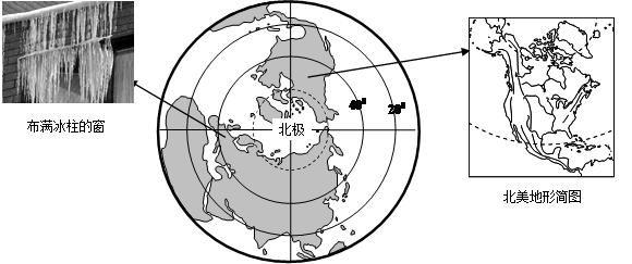 材料一:2012年1月中旬开始,欧亚各地频发极寒天气,不仅干扰人们的生活,也影响这些地区产业活动。材料二:某校地理研究性小组通过 材料一:2012年1月中旬开始,欧亚各地频发极寒天气,不仅干扰人们的生活,也影响这些地区产业活动。材料二:某校地理研究性小组通过