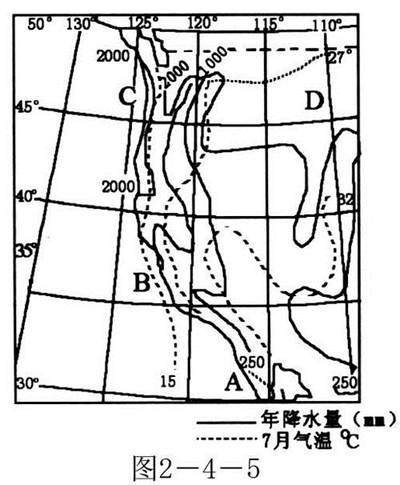 15.读图,完成下列要求:(1)据图可知,A、B、C三地降水量差异较大,试从大气环流的角度分析其形成原因 。(2)图中大陆西岸等温线和年降水量线分布特点是 ,其 15.读图,完成下列要求:(1)据图可知,A、B、C三地降水量差异较大,试从大气环流的角度分析其形成原因 。(2)图中大陆西岸等温线和年降水量线分布特点是 ,其