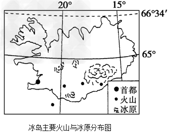 2010年4月以来,冰岛南部埃亚菲亚德拉冰川附近火山多次大规模喷发,火山熔岩不仅融化了部分冰川,导致山洪暴发、道路桥梁被毁,腾空而起的火山灰更使欧洲 2010年4月以来,冰岛南部埃亚菲亚德拉冰川附近火山多次大规模喷发,火山熔岩不仅融化了部分冰川,导致山洪暴发、道路桥梁被毁,腾空而起的火山灰更使欧洲