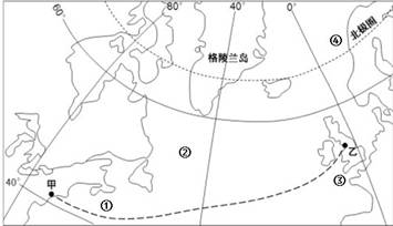 格陵兰岛大部分终年被冰雪覆盖,甲、乙分别是北美洲和英国的港口,甲乙之间的虚线示意航线。十八世纪邮政长官富兰克林调查发现,沿北美洲和英国之间航线航行的邮船,往、返 格陵兰岛大部分终年被冰雪覆盖,甲、乙分别是北美洲和英国的港口,甲乙之间的虚线示意航线。十八世纪邮政长官富兰克林调查发现,沿北美洲和英国之间航线航行的邮船,往、返