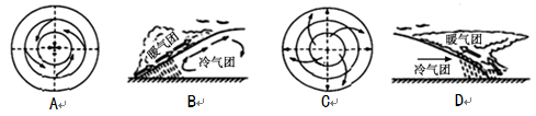 2013年11月8日第30号台风“海燕”以超强台风级登陆菲律宾中部莱特岛北部沿海,重创菲律宾的同时,也给我国广西、海南、广东带来狂风暴雨。台风“海燕”属于图中的 2013年11月8日第30号台风“海燕”以超强台风级登陆菲律宾中部莱特岛北部沿海,重创菲律宾的同时,也给我国广西、海南、广东带来狂风暴雨。台风“海燕”属于图中的