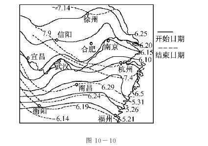 读“中国东部地区梅雨期起讫等日期线图”,读图回答下题。1、据图推测在多年平均情况下,长沙市梅雨起始日和终止日大致是____________2、关于梅雨,下列说 读“中国东部地区梅雨期起讫等日期线图”,读图回答下题。1、据图推测在多年平均情况下,长沙市梅雨起始日和终止日大致是____________2、关于梅雨,下列说