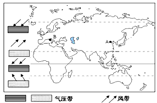 读“世界部分地区及气压带、风带位置示意图”,回答下列问题。图示为北半球的______月,判断理由是_______ 读“世界部分地区及气压带、风带位置示意图”,回答下列问题。图示为北半球的______月,判断理由是_______