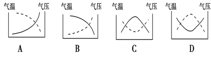 2010年1月3日,中国之声《全国新闻联播》18时52分报道:中央气象台首席预报员孙军今天在接受中央台记者冯会玲独家采访时介绍,华北大部分地区的强降雪明天将基本 2010年1月3日,中国之声《全国新闻联播》18时52分报道:中央气象台首席预报员孙军今天在接受中央台记者冯会玲独家采访时介绍,华北大部分地区的强降雪明天将基本