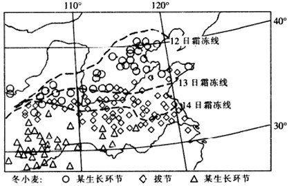 下图为2010年某月上旬冬小麦发育期和中旬霜冻线。读图,回答1~2题。 下图为2010年某月上旬冬小麦发育期和中旬霜冻线。读图,回答1~2题。