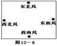 图12-8为某地区域四个地点的风向观测图,据此可判断该区域的环流系统为 A.北半球气旋B.南半球反气旋 图12-8为某地区域四个地点的风向观测图,据此可判断该区域的环流系统为 A.北半球气旋B.南半球反气旋