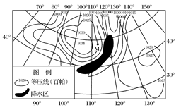 该图是某区域某时地面天气简图。图中M地的风向是( )A.东北B.东南C.西北D.西南 该图是某区域某时地面天气简图。图中M地的风向是( )A.东北B.东南C.西北D.西南