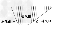 下图是“某年4月份的某日天气系统的垂直剖面图”,其中甲、乙是近地面的两地点,读图完成1-2 下图是“某年4月份的某日天气系统的垂直剖面图”,其中甲、乙是近地面的两地点,读图完成1-2