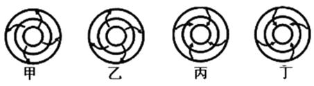 读下列天气系统图,回答题。小题1:下列能够正确表示北半球反气旋的是( )A.甲B.乙C.丙D.丁小题2:关于上图中天气系统的描述,正确的是( )A.图甲天气 读下列天气系统图,回答题。小题1:下列能够正确表示北半球反气旋的是( )A.甲B.乙C.丙D.丁小题2:关于上图中天气系统的描述,正确的是( )A.图甲天气