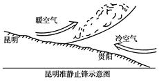读图,回答问题。小题1:此锋面形成的季节多在( ) A.春季B.夏季C.秋季D.冬季小题2:此时贵阳附近的天气特征是( ) A.阴雨连绵B.晴空万里C.大雪 读图,回答问题。小题1:此锋面形成的季节多在( ) A.春季B.夏季C.秋季D.冬季小题2:此时贵阳附近的天气特征是( ) A.阴雨连绵B.晴空万里C.大雪