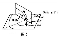 图5为某地相关气象资料示意图,读图回答8~9题。小题1:关于图5天气系统的判断,正确的是A.北半球的冷锋B.北半球的暖锋C.南半球的冷锋D.北半球的暖锋小题2: 图5为某地相关气象资料示意图,读图回答8~9题。小题1:关于图5天气系统的判断,正确的是A.北半球的冷锋B.北半球的暖锋C.南半球的冷锋D.北半球的暖锋小题2: