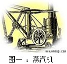 请回答:图一反映第一次工业革命出现的什么动力?请列举当时还有使用哪些动力?__ 请回答:图一反映第一次工业革命出现的什么动力?请列举当时还有使用哪些动力?__