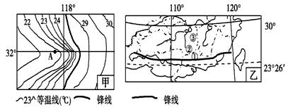 材料1:2010年7月7日上午9时到11时,我国东部某区域冷暖气团相遇,冷气流多次东移,暖湿气流被迫抬升遇冷凝结降水。在短短数 材料1:2010年7月7日上午9时到11时,我国东部某区域冷暖气团相遇,冷气流多次东移,暖湿气流被迫抬升遇冷凝结降水。在短短数