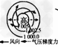 有一则关于合肥的天气资料:前两天天高云淡,气温较低,第三、四天云量逐渐增多,云层加厚,出现连续性降水,第五天雨过天晴,气温升高,气压降低。据此完成1 有一则关于合肥的天气资料:前两天天高云淡,气温较低,第三、四天云量逐渐增多,云层加厚,出现连续性降水,第五天雨过天晴,气温升高,气压降低。据此完成1