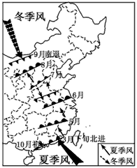 中国2010年上海世界博览会于5月1日正式开园,会期184天。下图为我国东部地区一般年份夏季风进退及锋面位置示意图。据下图,下列关于世博会期间影响上 中国2010年上海世界博览会于5月1日正式开园,会期184天。下图为我国东部地区一般年份夏季风进退及锋面位置示意图。据下图,下列关于世博会期间影响上