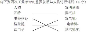 完成下列三组连线题。小题1:将下列反映人文精神的作品与国家正确连线。(3分)作品国家《蒙娜丽莎》英国《罗密欧与朱丽叶》《哈姆雷特》意大利《牡丹亭》中国 完成下列三组连线题。小题1:将下列反映人文精神的作品与国家正确连线。(3分)作品国家《蒙娜丽莎》英国《罗密欧与朱丽叶》《哈姆雷特》意大利《牡丹亭》中国
