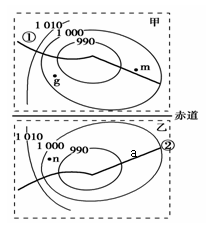 读某时赤道南北天气状况示意图(单位:百帕),回答题。小题1:下列说法正确的是A.甲天气系统东侧盛行偏南风,形成暖锋B.乙天气系统中心气流旋转下沉,东侧为暖锋C. 读某时赤道南北天气状况示意图(单位:百帕),回答题。小题1:下列说法正确的是A.甲天气系统东侧盛行偏南风,形成暖锋B.乙天气系统中心气流旋转下沉,东侧为暖锋C.