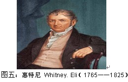 请回答:图一反映第一次工业革命出现的什么动力?请列举当时还有使用哪些动力?__ 请回答:图一反映第一次工业革命出现的什么动力?请列举当时还有使用哪些动力?__