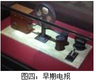请回答:图一反映第一次工业革命出现的什么动力?请列举当时还有使用哪些动力?__ 请回答:图一反映第一次工业革命出现的什么动力?请列举当时还有使用哪些动力?__