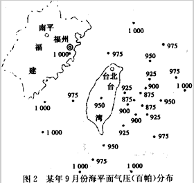 读图1、图2,回答下列问题。说出甲地的风向。比较甲、乙两地风力大小,并说明原因。 ____________________ 读图1、图2,回答下列问题。说出甲地的风向。比较甲、乙两地风力大小,并说明原因。 ____________________