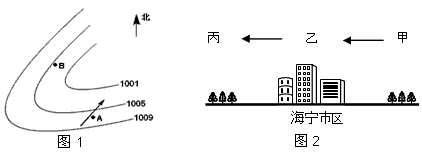 读海宁地区的气压系统示意图。图1中数字单位为百帕。A处箭头表示风向。回答下列问题。从图1中可以看出,A处气流和B处气流分别 读海宁地区的气压系统示意图。图1中数字单位为百帕。A处箭头表示风向。回答下列问题。从图1中可以看出,A处气流和B处气流分别