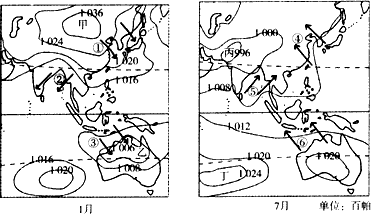 读“世界某区域1月和7月海平面气压和风图”,①一⑥处的箭头表示风向,据此回答1—2题。 1、从季风的形成原因看,与气压带、风带季节移动有关的是 读“世界某区域1月和7月海平面气压和风图”,①一⑥处的箭头表示风向,据此回答1—2题。 1、从季风的形成原因看,与气压带、风带季节移动有关的是